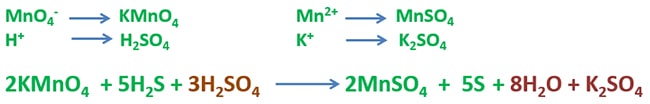balance ionic equation of MnO4- + H2S